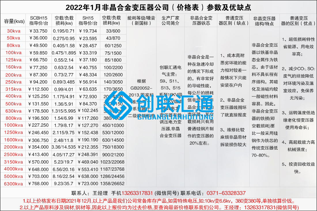 1660553379298081.jpg 2022年1月非晶合金變壓器公司(價格表)參數及優缺點.jpg