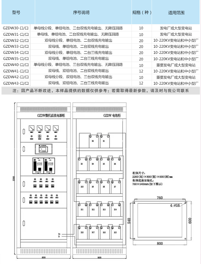 1662109224888204.jpg 直流屏_06.jpg